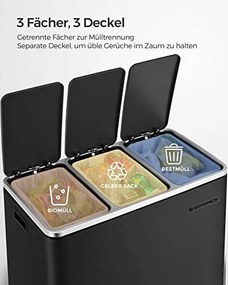 Szelektív szemeteskuka 3x18L, fekete