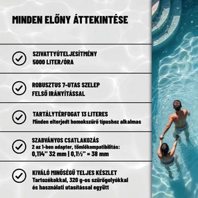 AQUA homokszűrő medencéhez szűrőgolyókkal, 5 000 l/h, kék Monzana