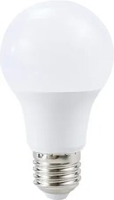 Smd-led
