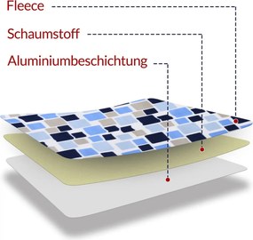 Piknik takaró, strand takaró, 2x2 m, négyzetes