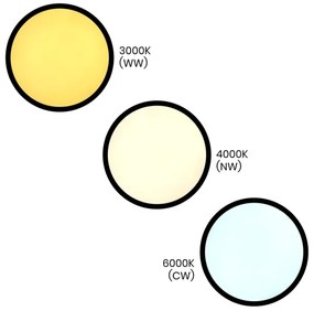 LED mennyezeti lámpa MAQ LED/50W/230V 3000/4000/6500K IP40 fekete