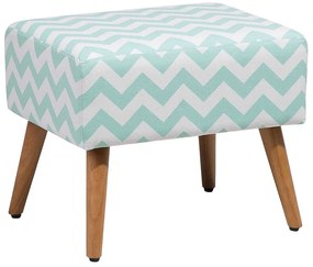 Taburett Makeo (menta). 1011295