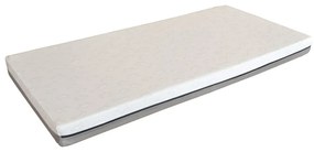 Gyerek hab matrac 70x140 cm JUNIOR SOFT – Vipack
