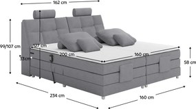 Elektromos állítható ágy, boxspring, szürke, 160x200, POLERMA NEW
