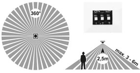 Ecolite WPCB2-24W/HF/BI - LED Panel érzékelővel LEXA LED/12/18/24W/230V
