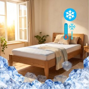 IceFresh Comfort hűtőlepedő rugalmas szalaggal a kerület mentén EMI, 90x200-as lap