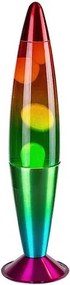 Lollipop Rainbow2