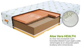 Wilsondo Kókuszmatrac Sandra 180x200 Huzat: AloeVera (felár ellenében)