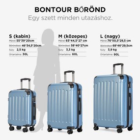 BONTOUR vertical 4 kerekes nagy borönd 76x50,5x29,5cm, jégkék