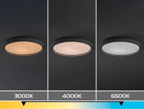 Rabalux 75086 - LED dimmelhető mennyezeti lámpa ZERINA 31W/230V IP40 3000-6500K átm. 41,5 cm + távirányító