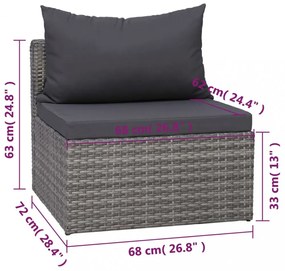 7-részes szürke polyrattan kerti bútorszett párnákkal