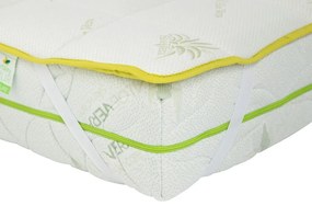 Matracvédő TOPPER ALOE VERA 90x200 cm