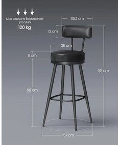Ekho 360°-ban forgatható bárszék 2 darabos szett, 76 cm magas, tintafekete színben