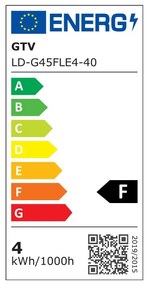 Semleges fehér szálas izzó E14, 4 W – GTV