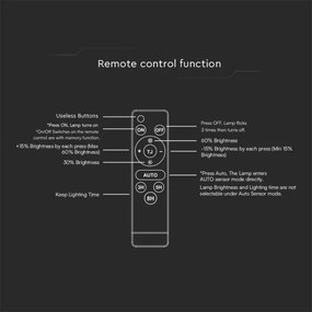 LED napelemes reflektor érzékelővel LED/30W/6,4V 4000K