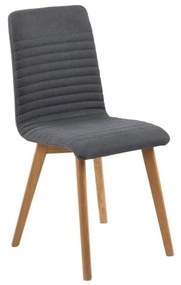 Antracitszürke étkezőszék szett 2 db-os Arosa – Actona