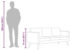 3-személyes sárga szövetkanapé