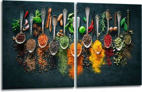 7in1 2x Üveg Tűzhelyvédő Főzőlap 40x52 Fűszerek