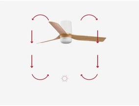 FARO 33833-1TW - LED Dimmelhető ventilátor MINI PUNT TUB S 10W 2700/4000/6000K + távirányító