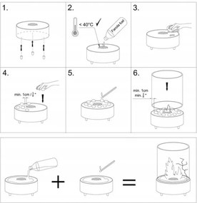 Planika Chantico Glassfire - BIO kandalló 36,1x25,1 cm 2,5kW
