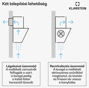 Klarstein Laurel ferde páraelszívó | elszívó és keringtető üzemmód | biztonsági üveg | 417m³/h | 60cm