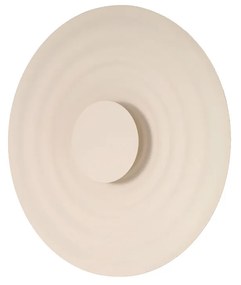 Ripple LED