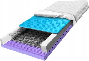 Zóna matrac 180x200 narancsbőr ellen 7 zónás kontúros H3 22cm