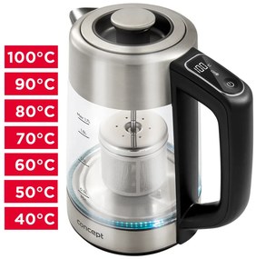 Concept RK4190 vízforraló 1,7 lhőmérséklet-szabályozóval