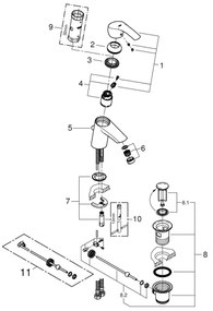 GROHE 33265002 - Mosdócsaptelep EUROSMART DN 15 S méret fényes króm
