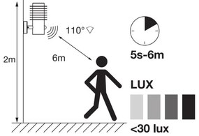Ledvance - LED Kültéri fali lámpa érzékelővel RONDO LED/9,5W/230V IP44