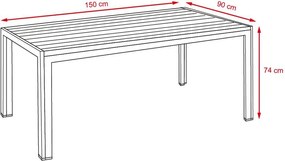 VIKING L + RAMADA/ALINA 7-részes kerti bútor szett