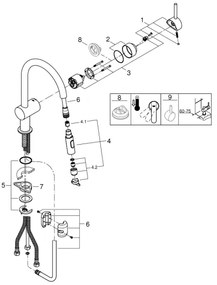 GROHE 32321DC2 - Mosogató csaptelep A rozsdamentes acél