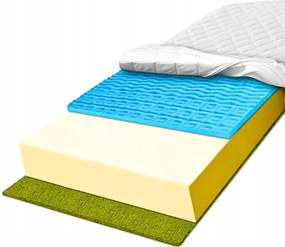 180x200 habszivacs masszírozó matrac 7 zónás kontúros keringésvédő 20 cm