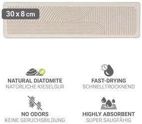 Bézs kovaföld edénycsepegtető alátét 30x8 cm Damon – Wenko