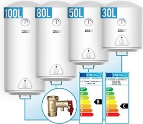 AQUAMARIN Villanybojler ELKESS-80L 1500 W