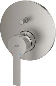 Grohe Lineare zuhany csaptelep vakolat alatti rész nélkül supersteel 24064dc1 G24064DC1