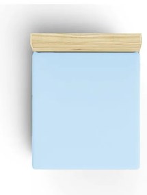 Világoskék gumis pamut lepedő 140x200 cm – Mijolnir