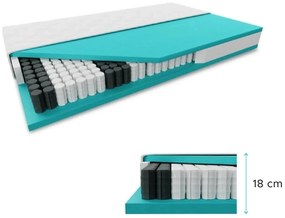 Táskarugós matrac 90 x 200 cm SOMNIA 18 cm Matracvédő: Matracvédővel