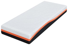Matrac Fehér és Szürke 70 x 200 cm Gél Memóriahab