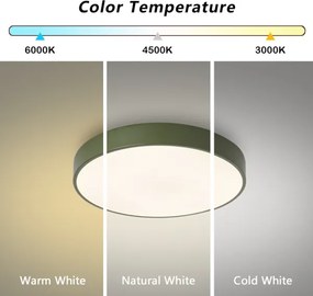 Brilagi - LED dimmelhető mennyezeti lámpatest POOL LED/48W/230V 3000-6000K 40 cm zöld+távirányító