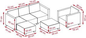 Avenberg ROVERO 6 részes rattan kerti bútor szett