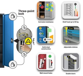 Fém iratszekrény JAN H, 900 x 1950 x 400 mm, antracit-kék