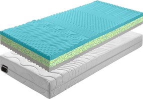 Matrac, habszivacs, 80x200, BE KATARINA 10 NEW