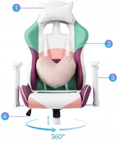 Junior Forgószék Többszínű Eco-bőr Kárpittal. CANDY MINI