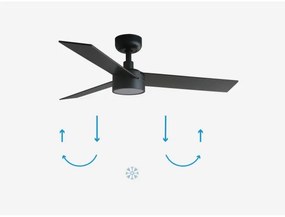 FARO 34296-1TW- LED szabályozható RUDDER ventilátor LED/18W/230V 2700/4000/6500K