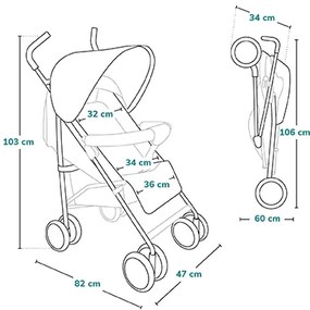 Lionelo - ELIA golfbabakocsi sötétszürke