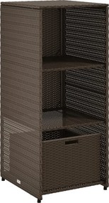 vidaXL barna polyrattan kerti tárolószekrény 50 x 55 x 115 cm