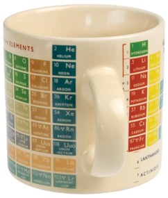 Periodic Table bögre, 250 ml - Rex London