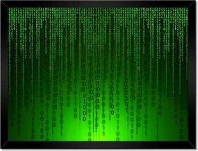 Poszterek keretben 40x30 Kód programozás Tábla