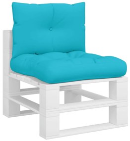 2 db türkiz oxford szövet raklappárna